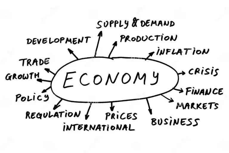 economy chart showing the fields that we can help with cost reduction in