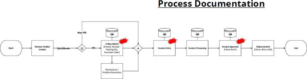 blackbelt_graph