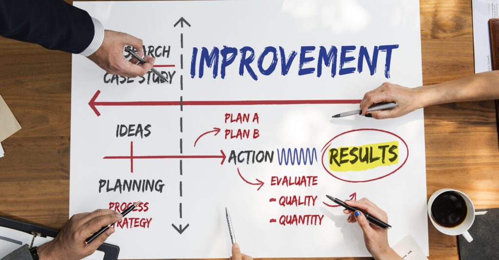 Process_Mapping